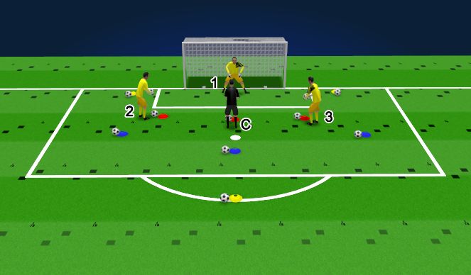 Football/Soccer Session Plan Drill (Colour): Phase 1