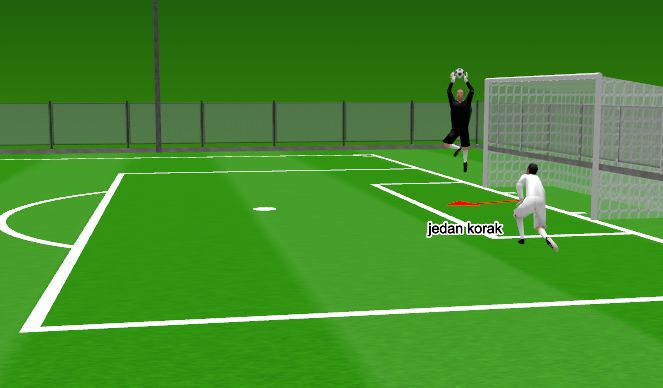 Football/Soccer Session Plan Drill (Colour): Screen 2