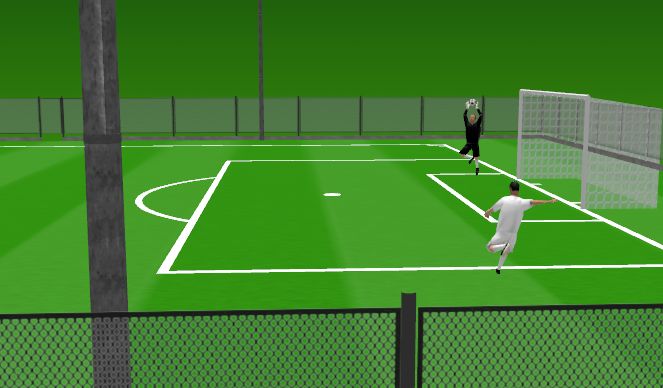 Football/Soccer Session Plan Drill (Colour): Screen 6