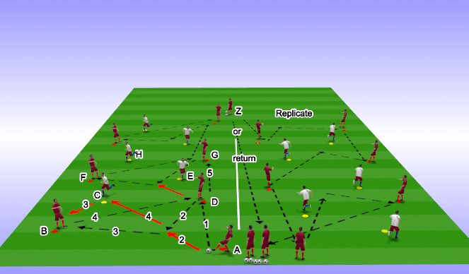 Football/Soccer Session Plan Drill (Colour): Possession Play - SI 2 - Attacking Transition