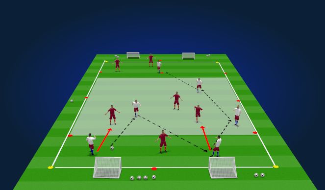 Football/Soccer Session Plan Drill (Colour): Youth Possession Play - ST - - Attacking Transition