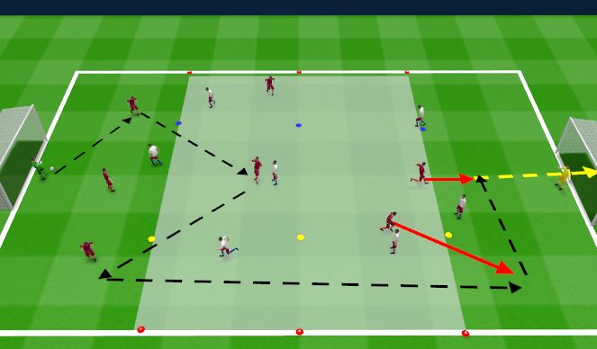 Football/Soccer Session Plan Drill (Colour): Possession Play - TG - Attacking Transition