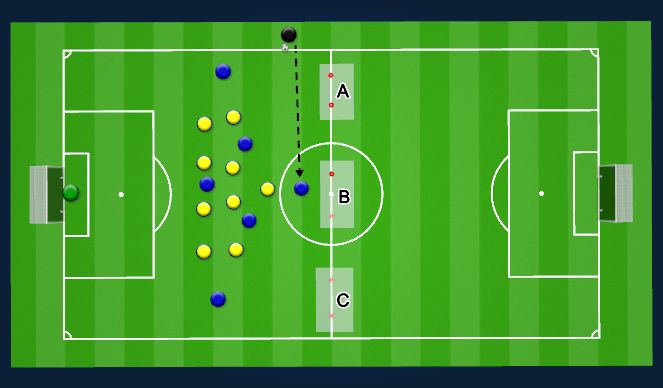 Football/Soccer Session Plan Drill (Colour): Animation 2