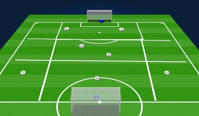 Football/Soccer Session Plan Drill (Colour): support through positional play