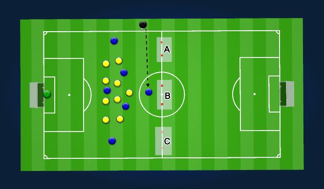 Football/Soccer Session Plan Drill (Colour): Animation 5