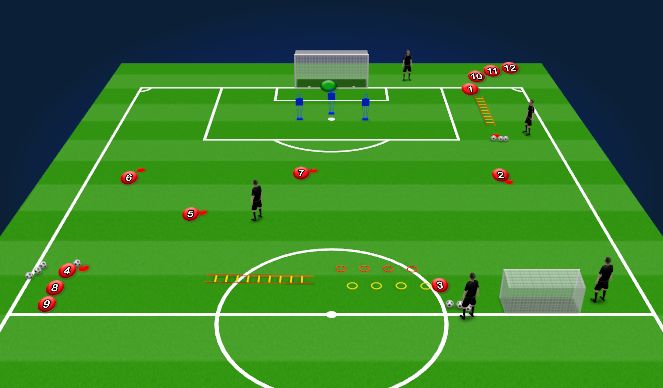 Football/Soccer Session Plan Drill (Colour): Screen 1