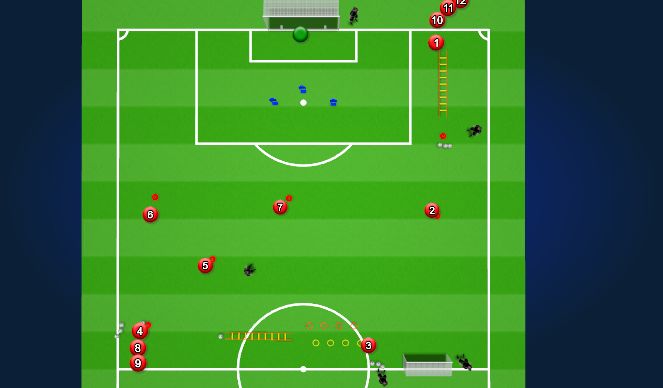 Football/Soccer Session Plan Drill (Colour): Animation 2