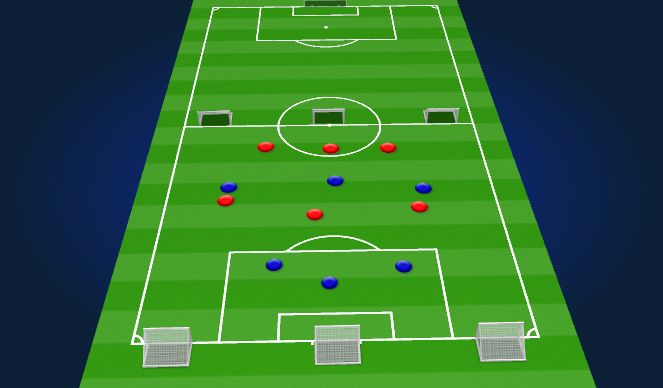Football/Soccer Session Plan Drill (Colour): 6 Goal Game