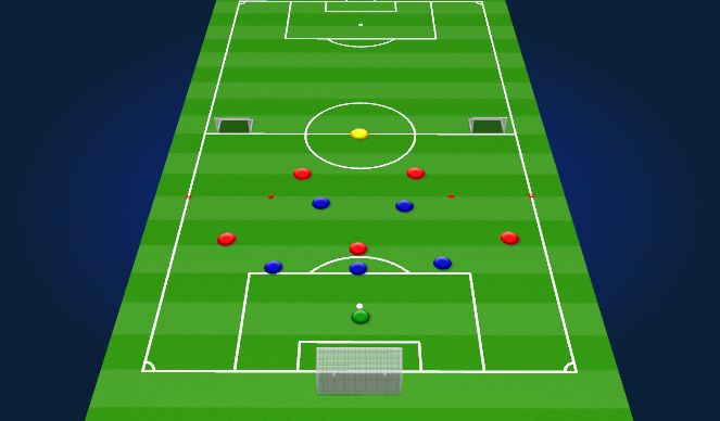 Football/Soccer Session Plan Drill (Colour): Conditioned Scrimmage