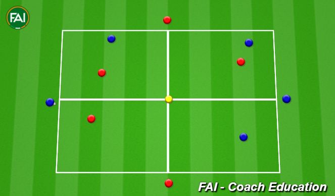 Football/Soccer Session Plan Drill (Colour): Animation 1