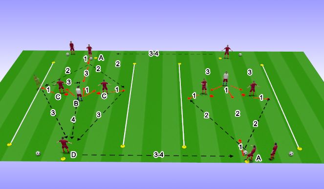 Football/Soccer Session Plan Drill (Colour): Possession Play - SI 2 - Creating Space