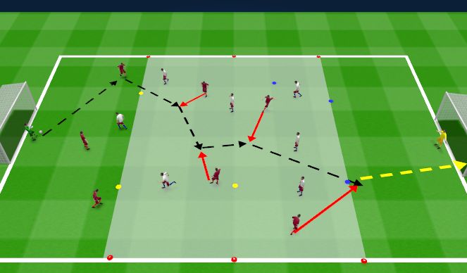 Football/Soccer Session Plan Drill (Colour): Possession Play - TG - Creating Space