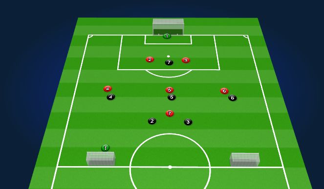 Football/Soccer Session Plan Drill (Colour): Screen 3