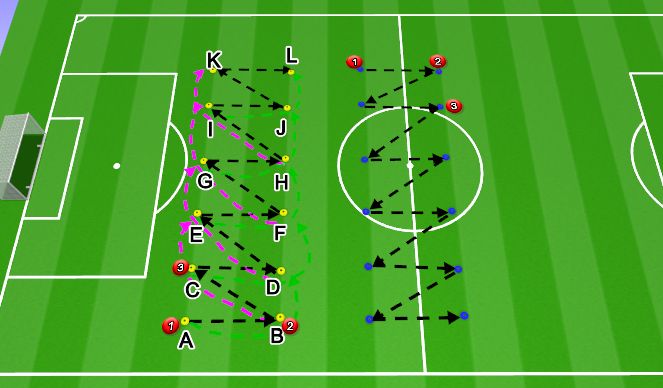 Football/Soccer Session Plan Drill (Colour): Screen 3