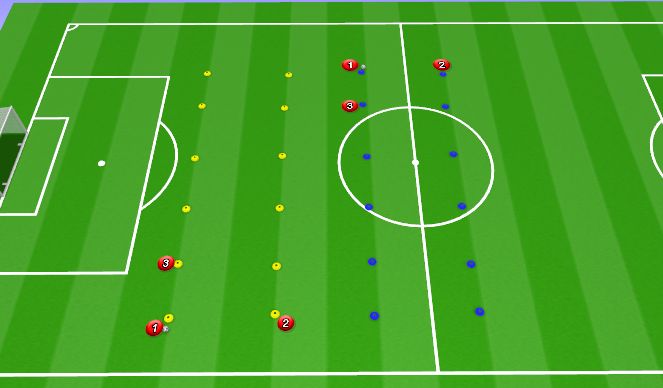 Football/Soccer Session Plan Drill (Colour): Animation 4