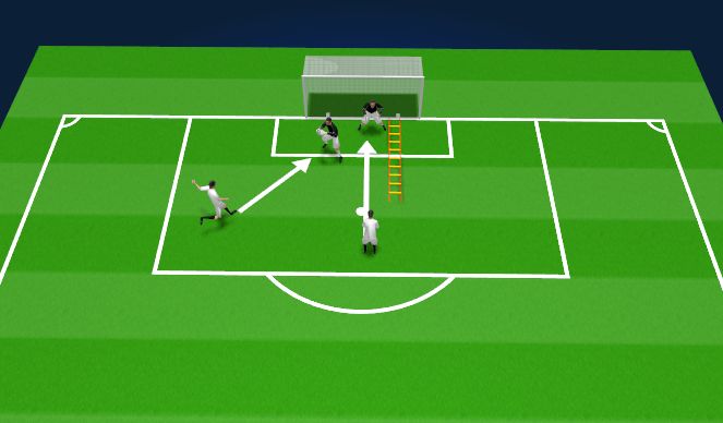 Football/Soccer Session Plan Drill (Colour): Warm - up