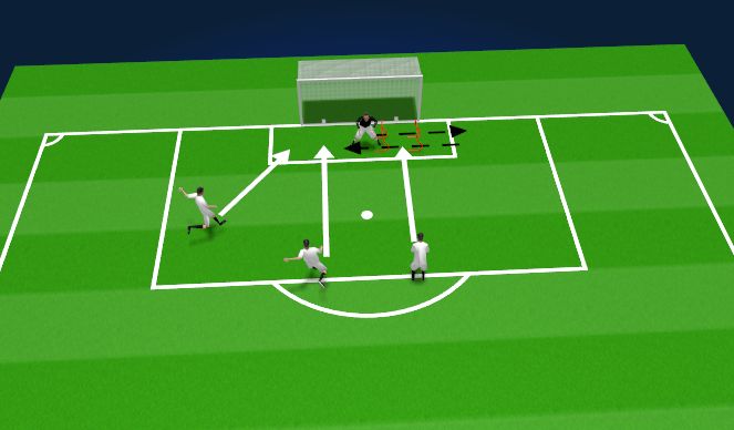 Football/Soccer Session Plan Drill (Colour): Main - part