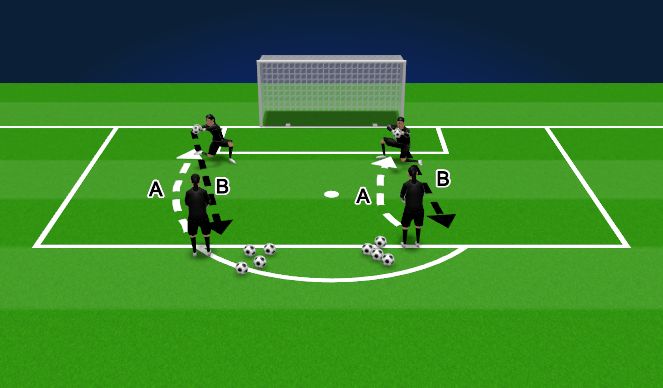 Football/Soccer Session Plan Drill (Colour): Screen 1
