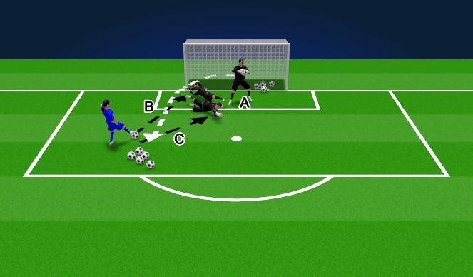 Football/Soccer Session Plan Drill (Colour): Screen 2