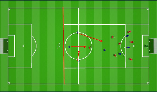 Football/Soccer Session Plan Drill (Colour): Attack v defence: Detail