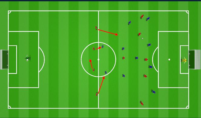 Football/Soccer Session Plan Drill (Colour): 11v11 - 2 attackers remaining high