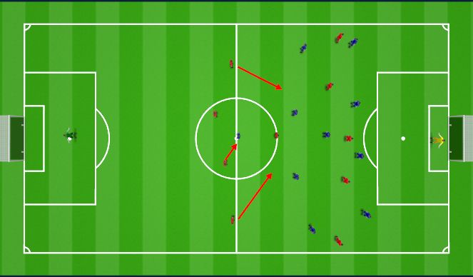 Football/Soccer Session Plan Drill (Colour): 11v11 - 1 attacker remaining high