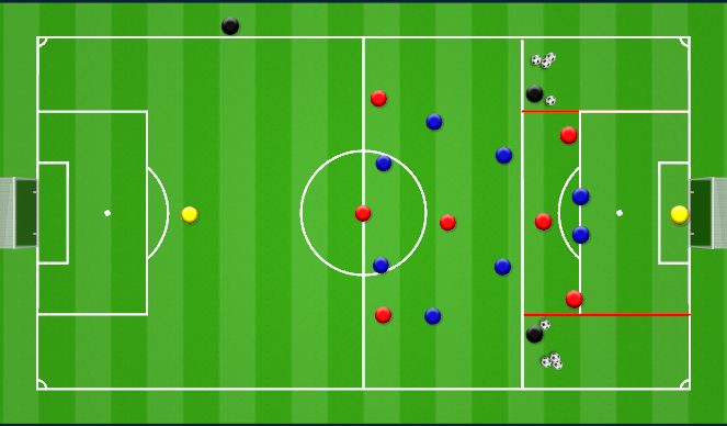 Football/Soccer Session Plan Drill (Colour): 3 vs 2 into 6 vs 4