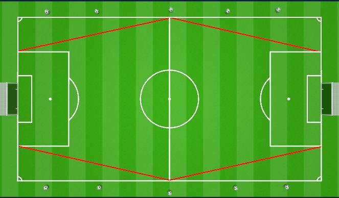 Football/Soccer Session Plan Drill (Colour): 11 vs 11 Oktagon