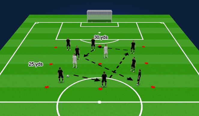 Football/Soccer Session Plan Drill (Colour): 1.0