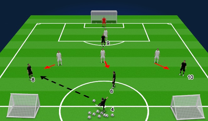 Football/Soccer Session Plan Drill (Colour): 2.0