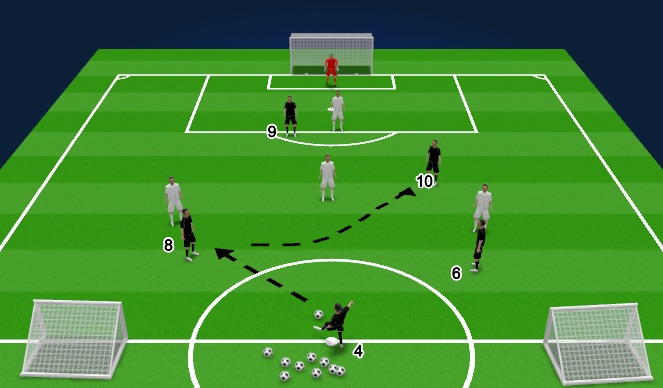 Football/Soccer Session Plan Drill (Colour): 2.1