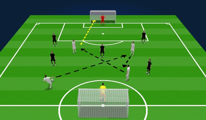 Football/Soccer Session Plan Drill (Colour): 3.0