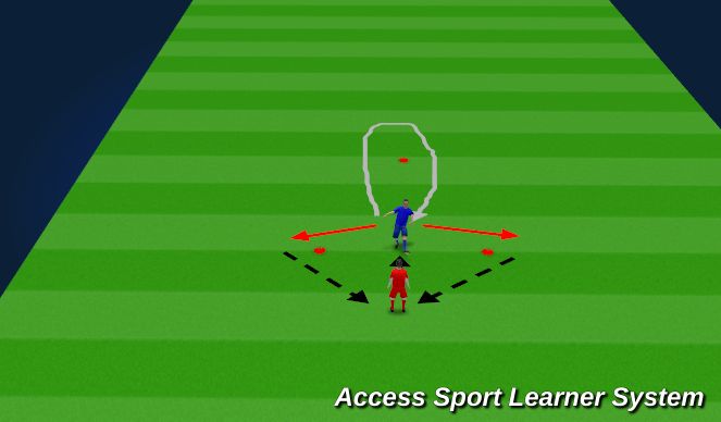 Football/Soccer Session Plan Drill (Colour): SBP 1