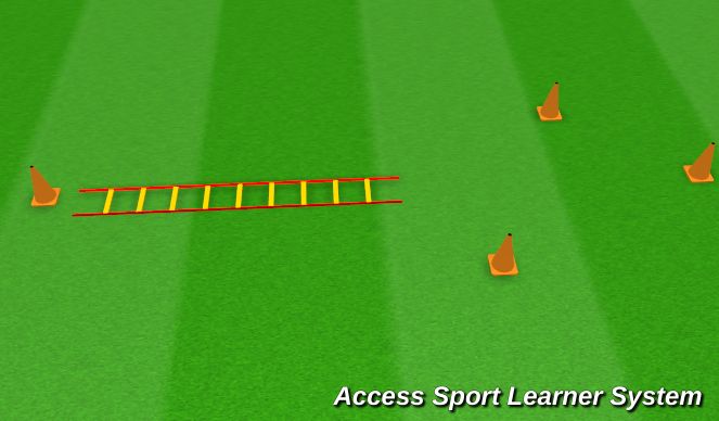 Football/Soccer Session Plan Drill (Colour): Warm Up