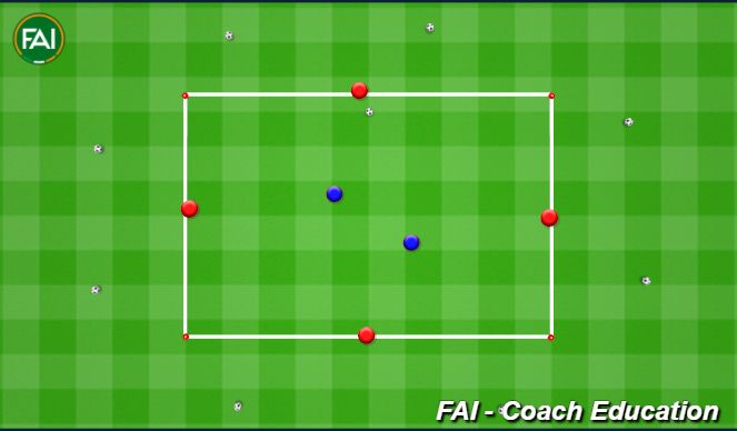 Football/Soccer Session Plan Drill (Colour): 4v2