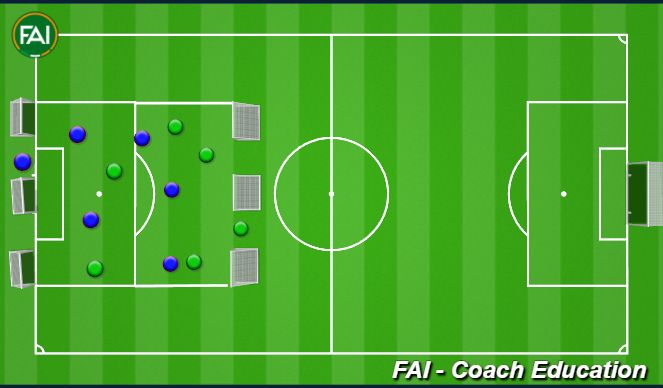 Football/Soccer Session Plan Drill (Colour): 6 v6  6 goal game