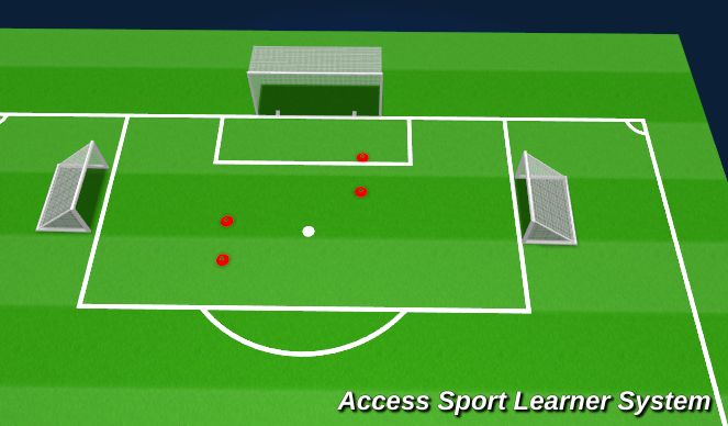 Football/Soccer Session Plan Drill (Colour): Conditioned game