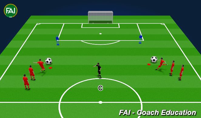 Football/Soccer Session Plan Drill (Colour): Animation 1