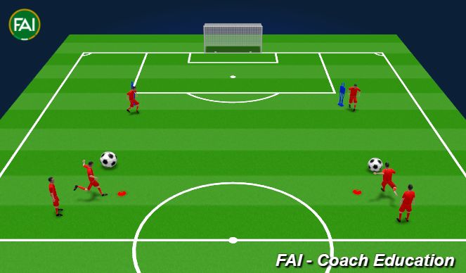 Football/Soccer Session Plan Drill (Colour): Animation 4
