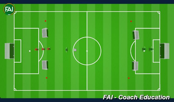 Football/Soccer Session Plan Drill (Colour): Animation 1