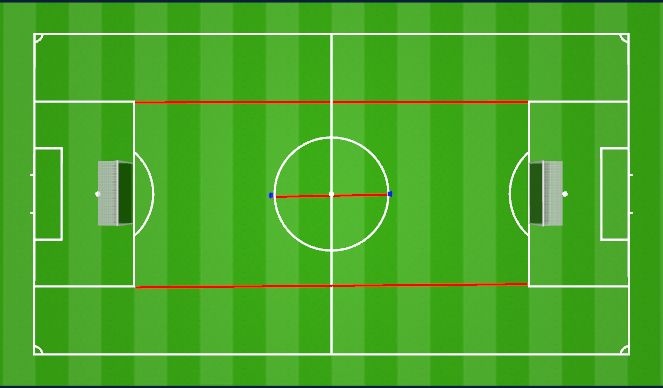 Football/Soccer Session Plan Drill (Colour): 9vs9 im Schlauch mit Provokation Diagonalität
