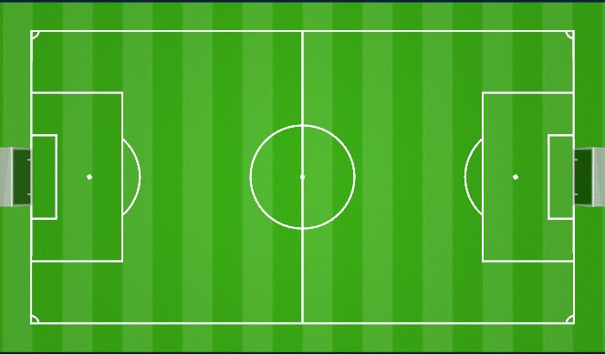 Football/Soccer Session Plan Drill (Colour): Chip Bälle/Lange Bälle 