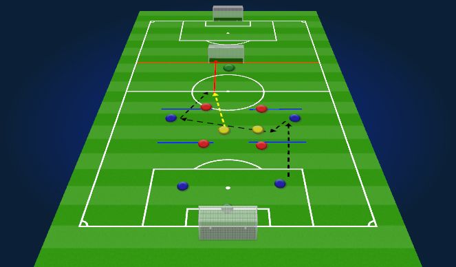 Football/Soccer Session Plan Drill (Colour): SPA 4vs4 + 2N; 1vs2 Jagen (4 Spieler)