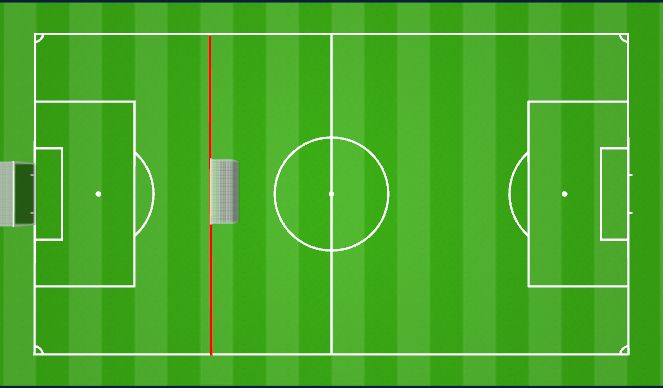 Football/Soccer Session Plan Drill (Colour): Corners Game