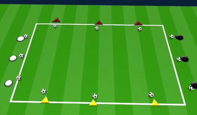 Football/Soccer Session Plan Drill (Colour): TWO SIDES DRIBBLE ACROSS