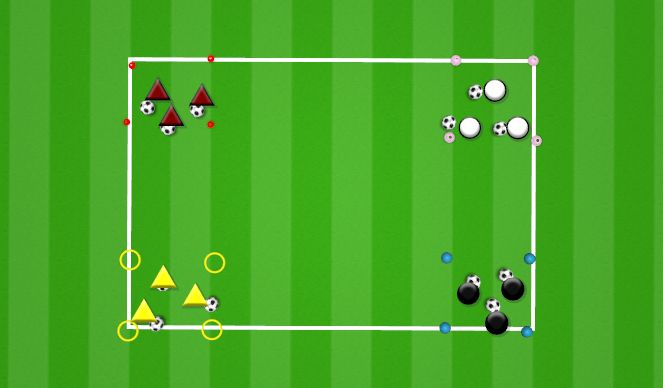 Football/Soccer Session Plan Drill (Colour): STATION DRIBBLING