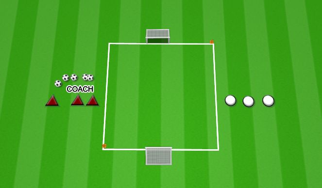 Football/Soccer Session Plan Drill (Colour): 1 v1 RED VS BLUE
