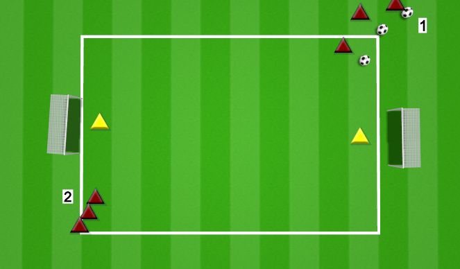 Football/Soccer Session Plan Drill (Colour): 1V1 TO GOAL ANGLED SERVICE AND DEFEND