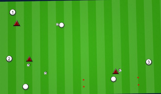 Football/Soccer Session Plan Drill (Colour): WARM UP: INDIVIDUAL DEFENDING