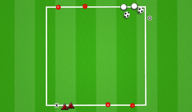 Football/Soccer Session Plan Drill (Colour): 1V1 COVER THE GOAL